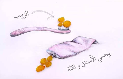 القلوبات وفوائدها في رسومات